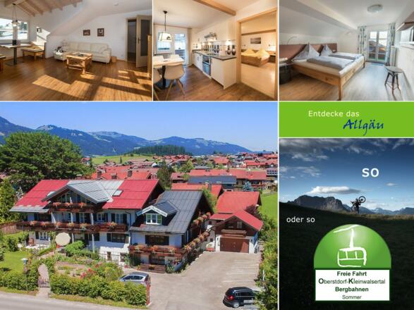 Ihr Standpunkt im Allgäu