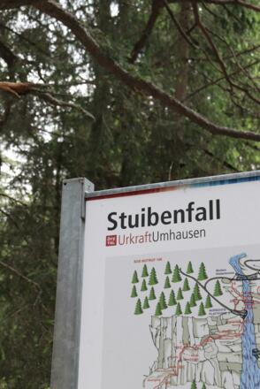 Stuibenfall Karte