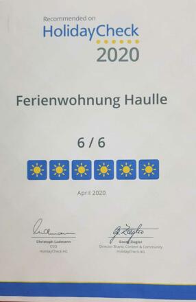 Gästebeurteilung bei HolidayCheck 2020
