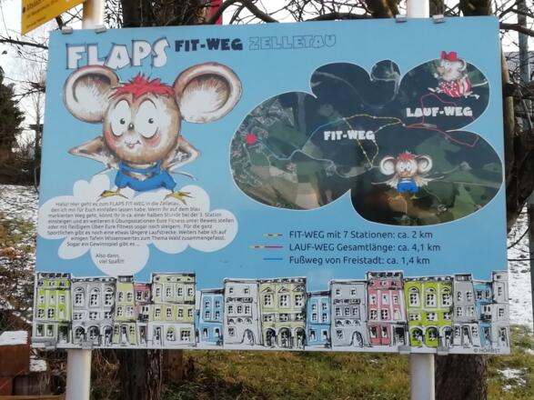 Hinweisschild zum Flapsweg