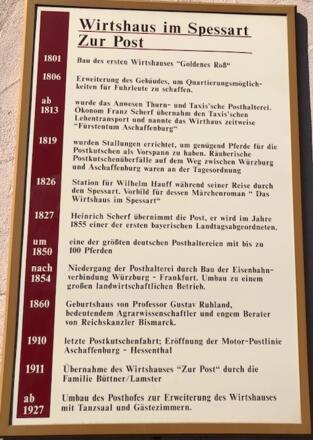 Schild &quot;Wirtshaus im Spessart&quot;