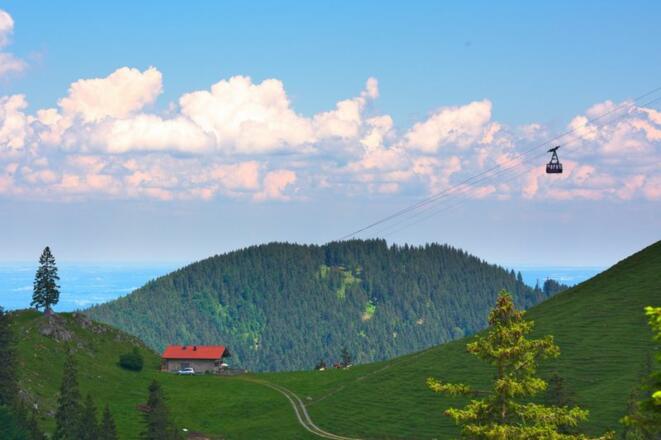 Blick auf die Hochriesbahn