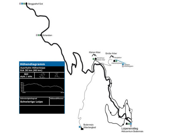 Schwarz Auerhanhöhenloipe Eck