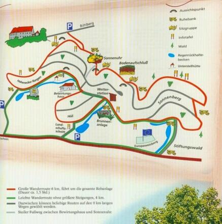 Ipsheimer Weinanlage