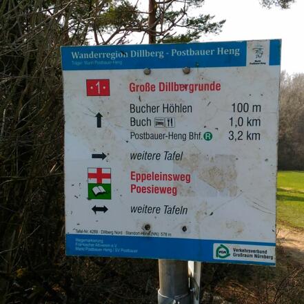 Wanderweg zu den Bucher Höhlen
