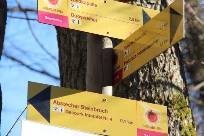 Beschilderung am Waldsee