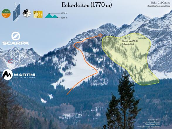 Übersichtsbild - Topo der Skitour Eckerleiten von der Roßfeldstraße.