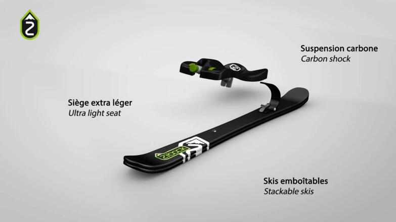 Snooc transformation