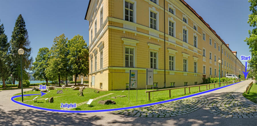 zeitpfeil-verlauf_nah