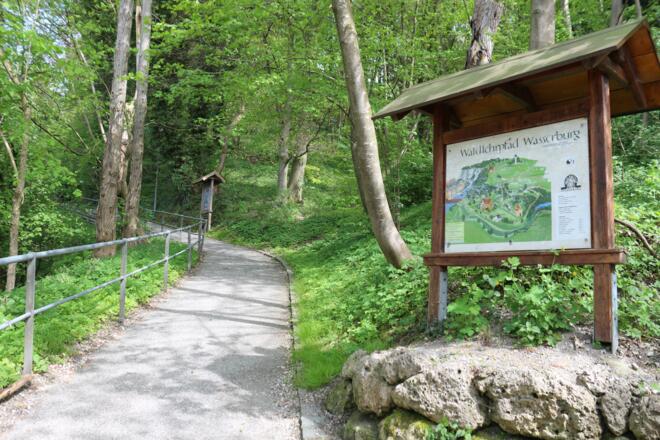 Beginn Kellerbergweg/Waldlehrpfad