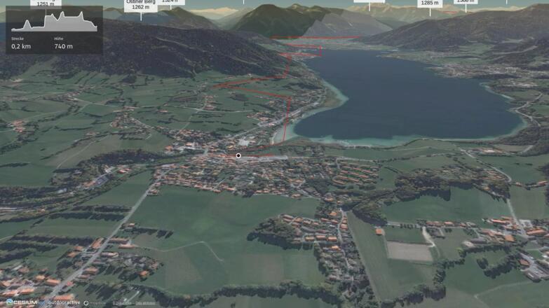 Fernwanderweg in der Region Tegernsee-Schliersee: Alpenüberquerung vom Tegernsee nach Sterzing