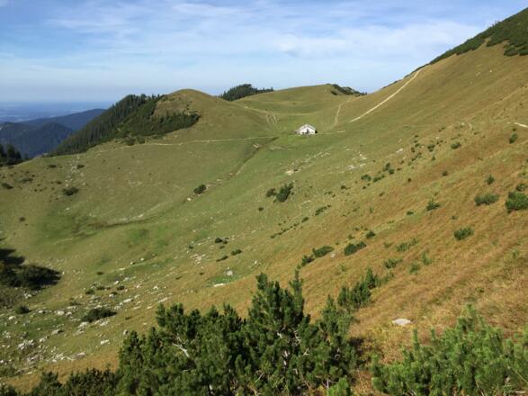 Jägerbauernalm, im Kessel, gegenüber