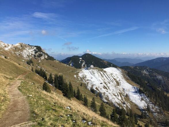 Blick zurück zum Rotwandhaus