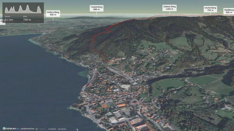 Fernwanderweg in der Region Tegernsee-Schliersee: 5-Seen-Intensivtour
