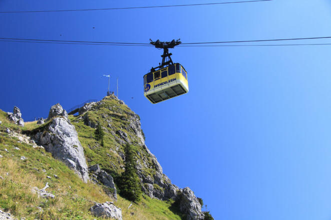Wendelstein Seilbahn
