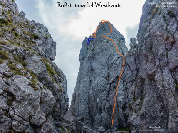 Topo Roßstein Westkante Route in Bild