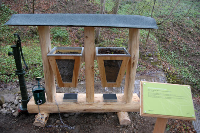 Themenweg - Mythenweg - Timberland Trail - Köhlerweg