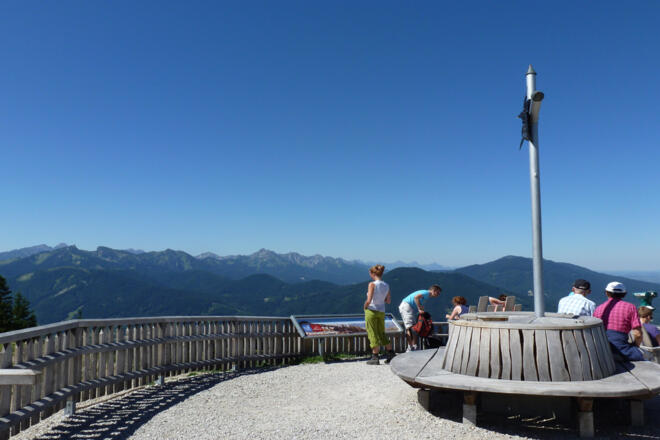 Wanderung - Hörnlehütte - am Zeitberg