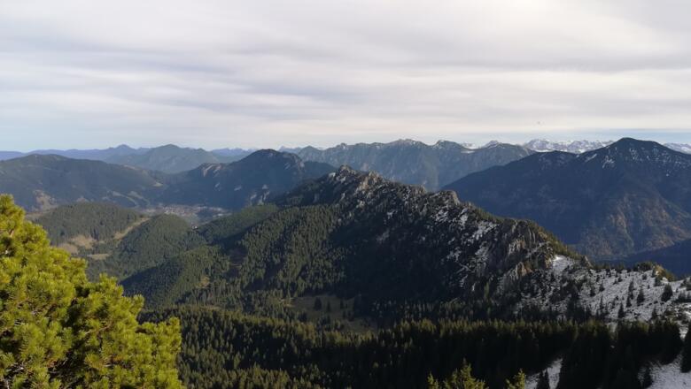 Kofel und Sonnenberggrat