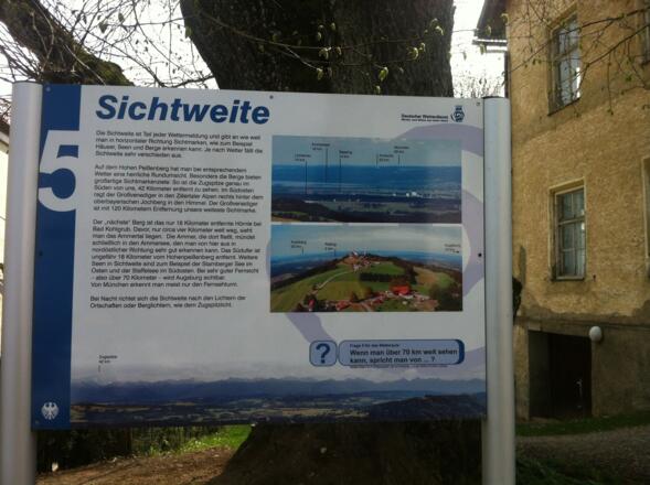 Tafel fünf des Wetterlehrpfades erklärt alles zum Panorama vom Hohen Peißenberg