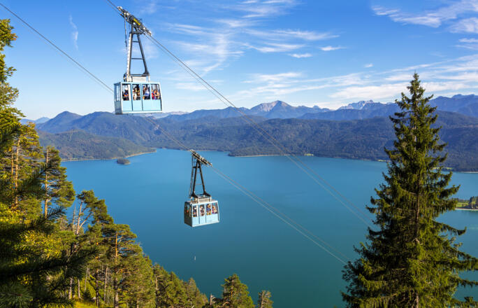 Herzogstandbahn über dem Walchensee