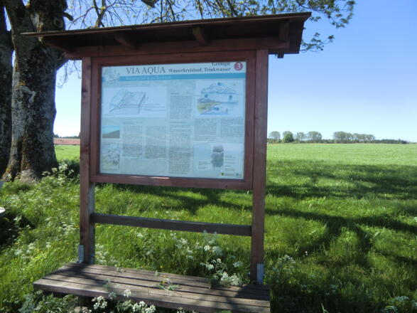 Infotafel zum Rundwanderweg Via Aqua