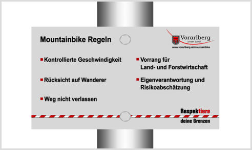 Mountainbike Regeln