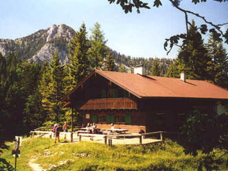 Aiblinger Hütte