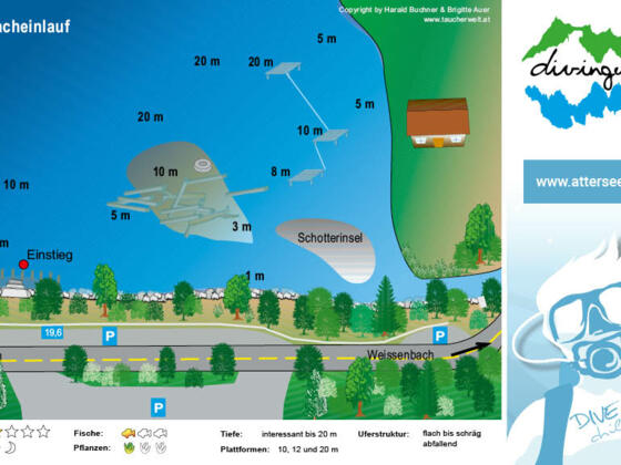 tauchplatz_weissenbacheinlauf
