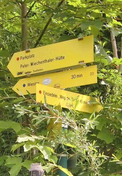 Start- Wegweiser am Parkplatz