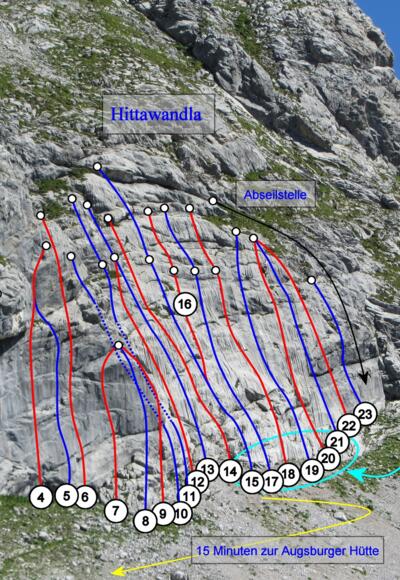 Gatschkopfplatten, Sektor Hittawandla