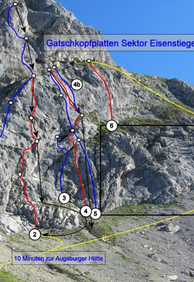 Gatschkopfplatten, Sektor Eisenstiege