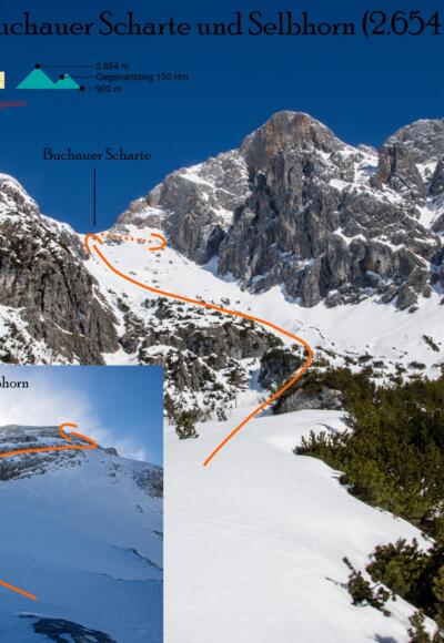 Topo Skitour auf das Selbhorn im Steinernen Meer - Übersichtsbild
