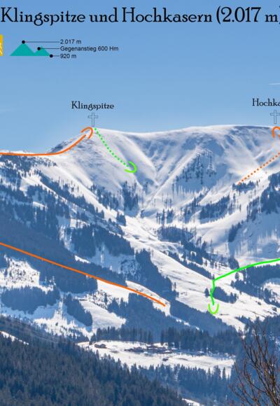 Übersichtsbild Skitour Klingspitze, Hochkasern - Topo.