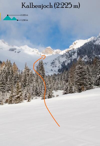Übersichtsbild zur Skitour auf das Kalbenjoch von Trins - Topo