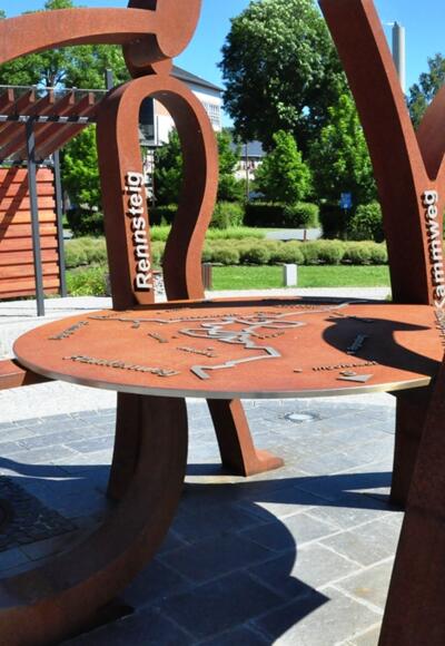 Selbitzplatz in Blankenstein (Ausgangspunkt von 4 Fernwegen