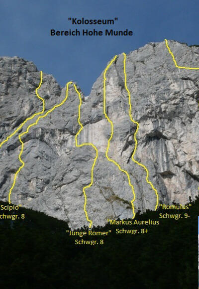 Übersicht der Routen im Kolloseum
