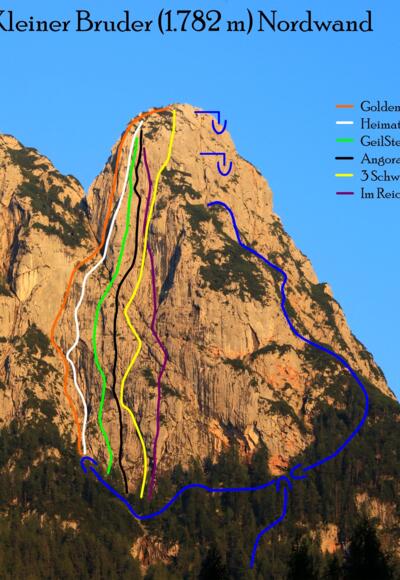Übersichtsbild Kleiner Bruder Nordwand - Topo Klettertouren Reiter Alm