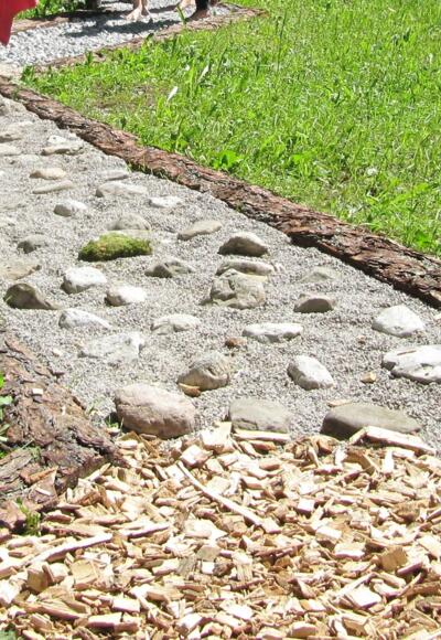 Barfußweg Weißbach bei Lofer