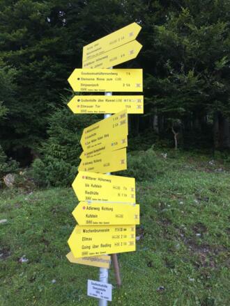 Hinweisschilder an der Gaudeamus Hütte