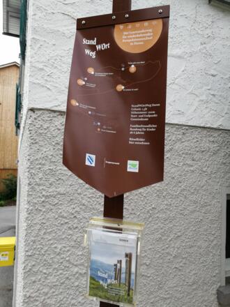 Diese Wegweiser begleiten einen