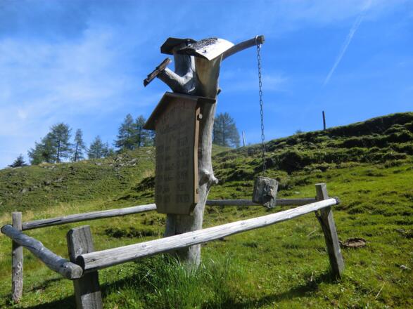 &quot;Wetterstation&quot; entlang des Salzburger Almenweges