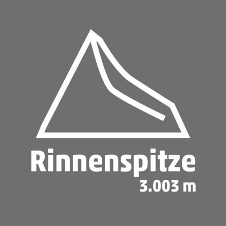 Piktogramme_Rinnenspitze