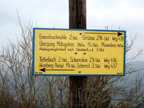 Orientierungstafel am Gipfelkreuz