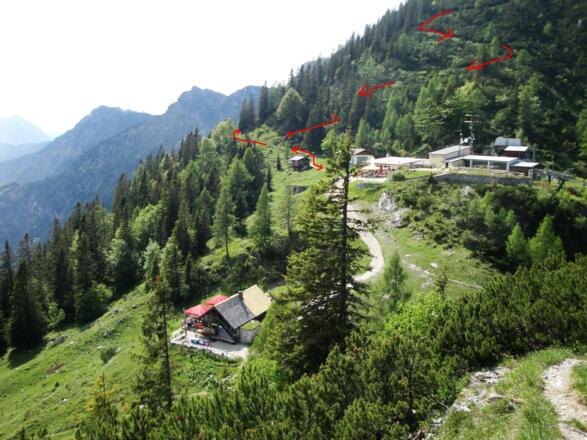 Katrin Bergstation und Almhütte - ganz links die Aufstiegsrichtung, von rechts oben der Abstieg