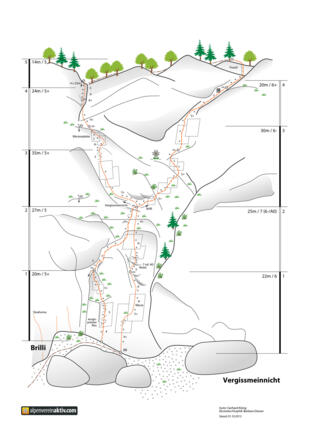 Topo &quot;Brilli&quot; und der benachbarten Route &quot;Vergissmeinnicht&quot;