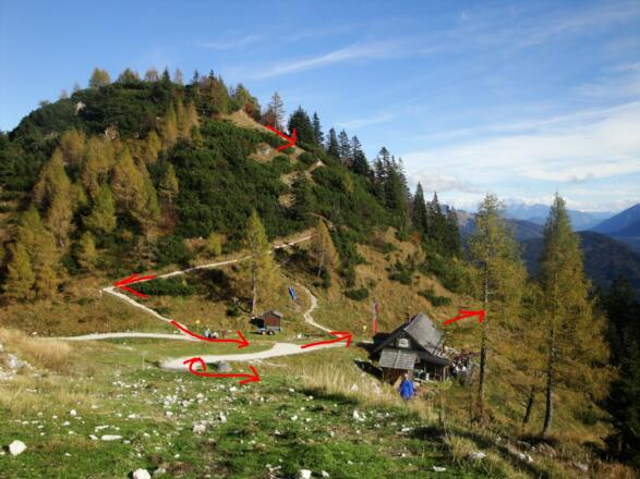 Rundwegrichtung von der Bergstation der Seilbahn gesehen.