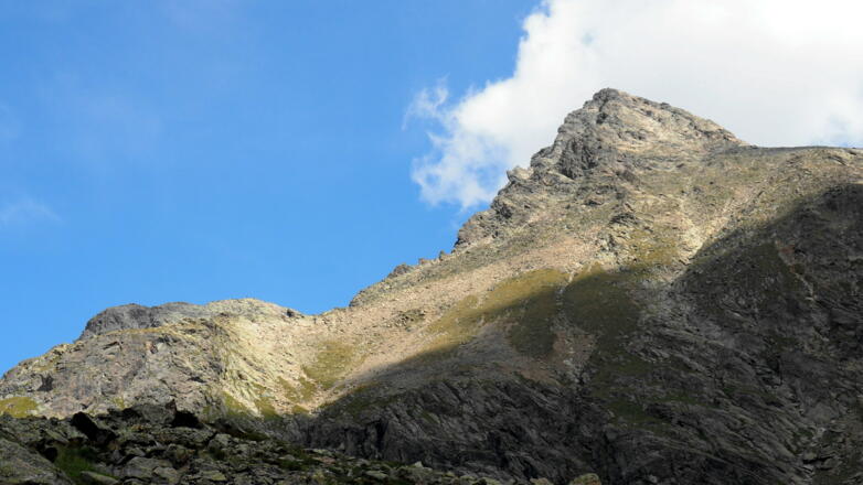 Rückblick zum Blankahorn