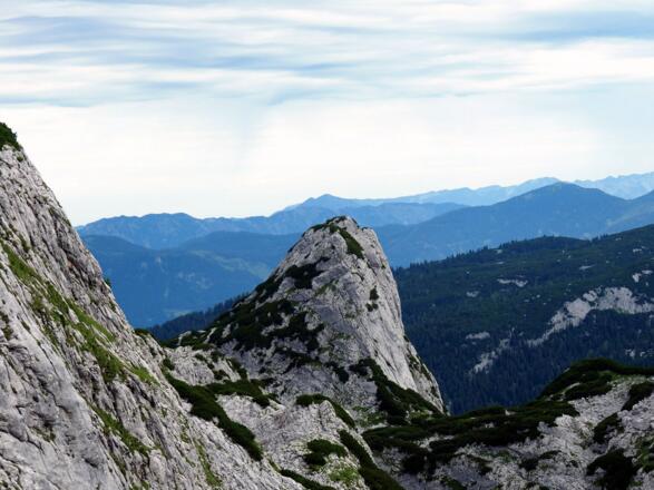 Gabelkogel 1.909m