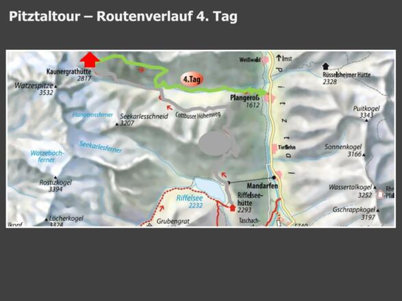 Der 4. Tag der Pitztaltour - Eine Übersicht